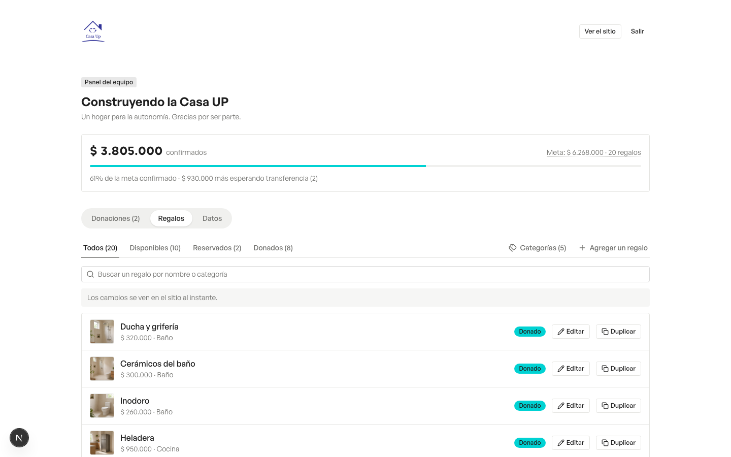 The admin gift-management panel: the full catalog filtered by status, with add, edit, duplicate, and category controls