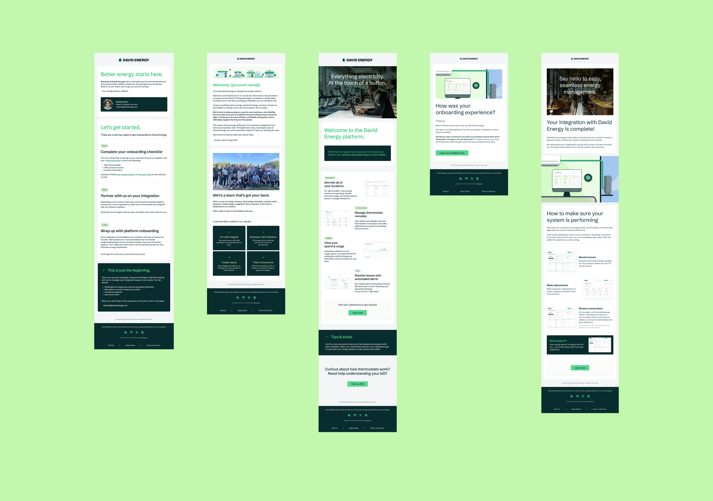Customer onboarding email sequence — five emails covering welcome, platform intro, tips, integration completion, and next steps