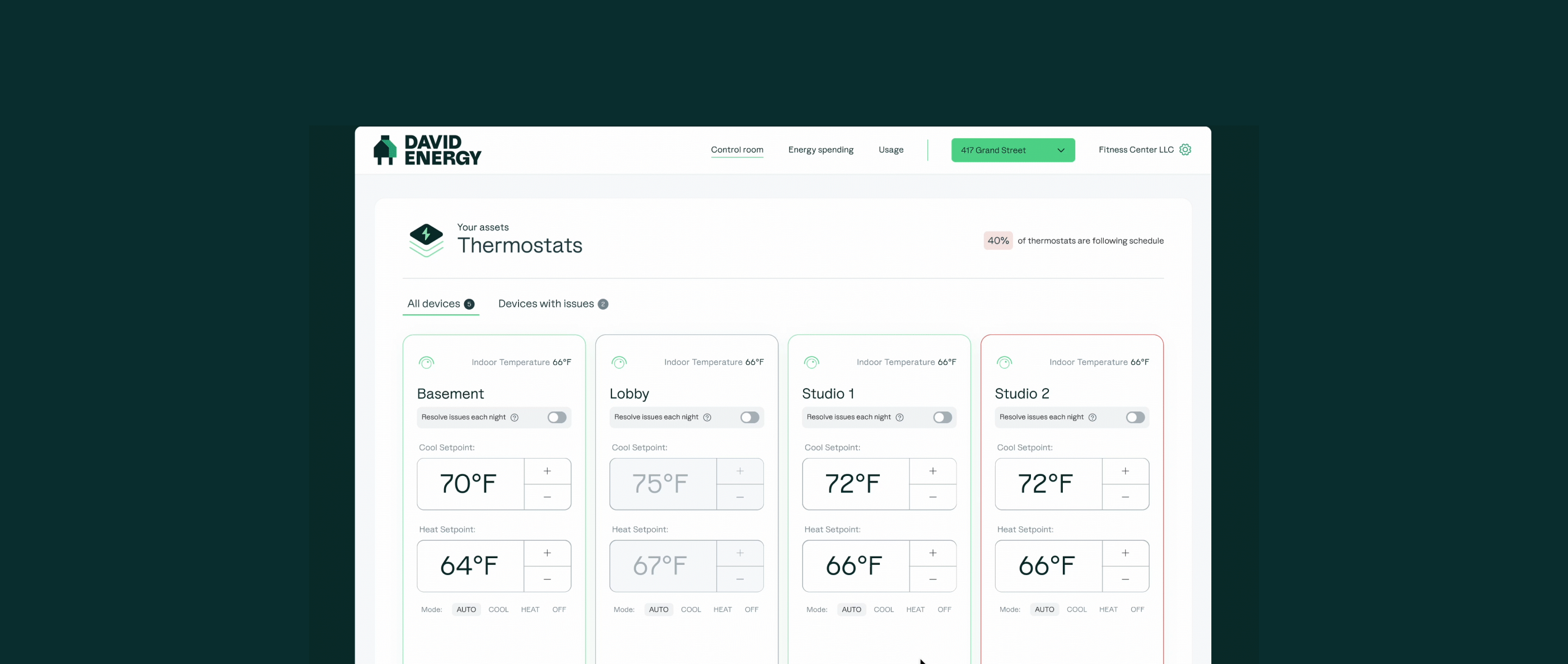 Thermostats control room — devices with issues tab showing Basement, Lobby, Studio 1, and Studio 2 with deviating setpoints