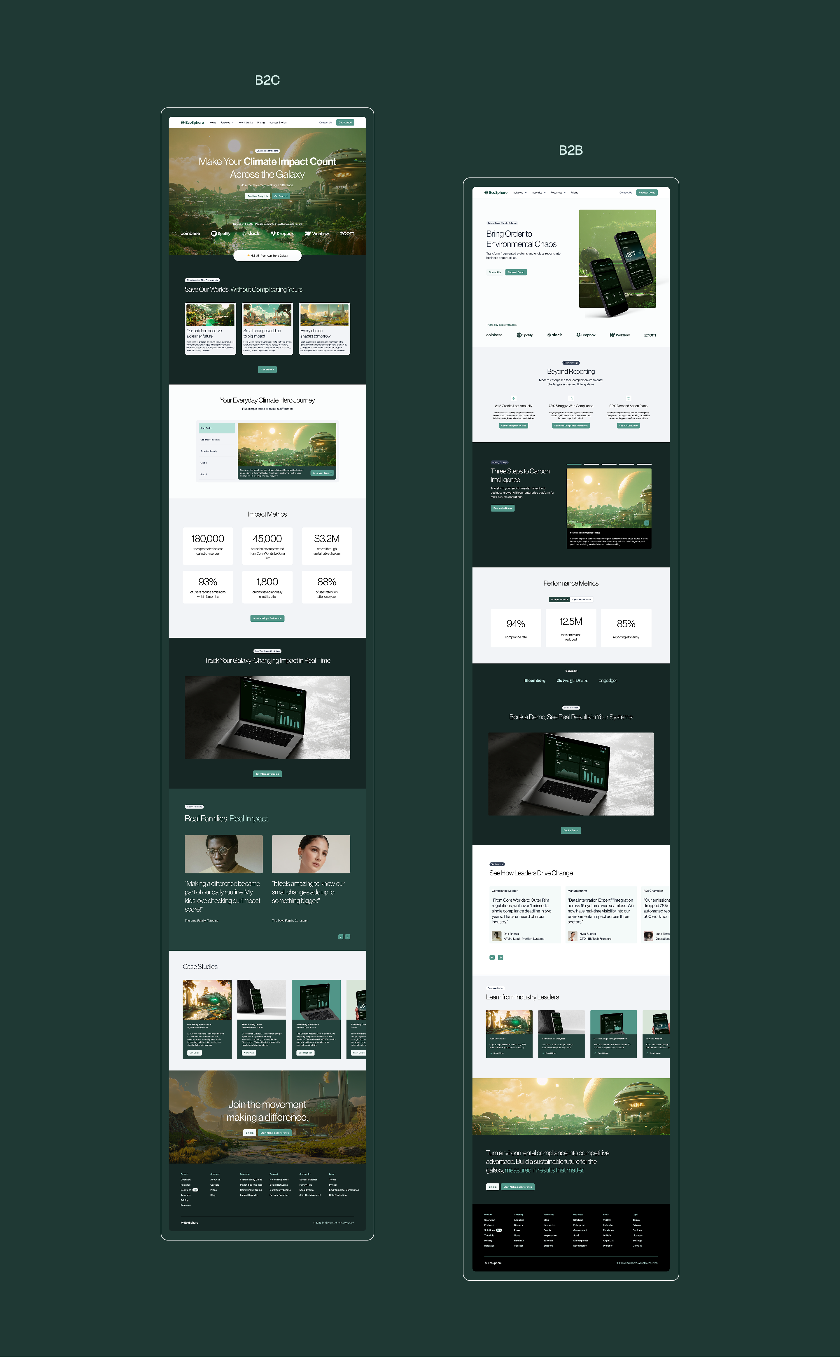 Side-by-side view of the B2C and B2B landing page templates on dark green background — full page scrolls showing hero, features, testimonials, pricing, and conversion sections