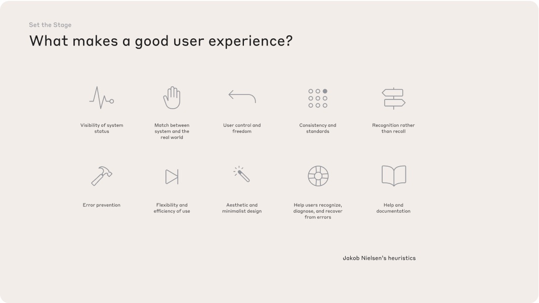 UX audit — user journey mapping and friction point identification