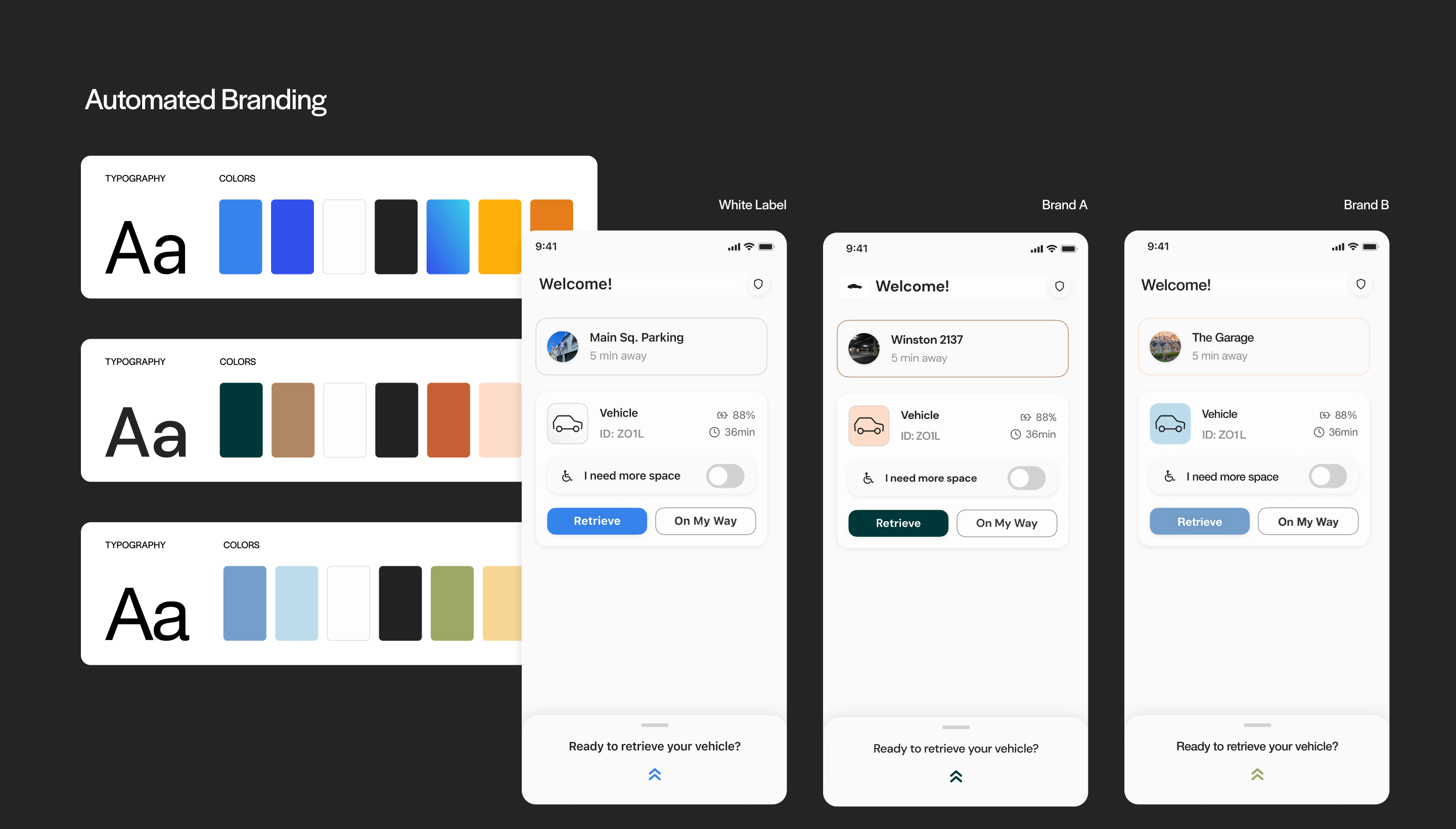 Automated branding — three style guides with different typography and color palettes alongside the White Label, Brand A, and Brand B app screens