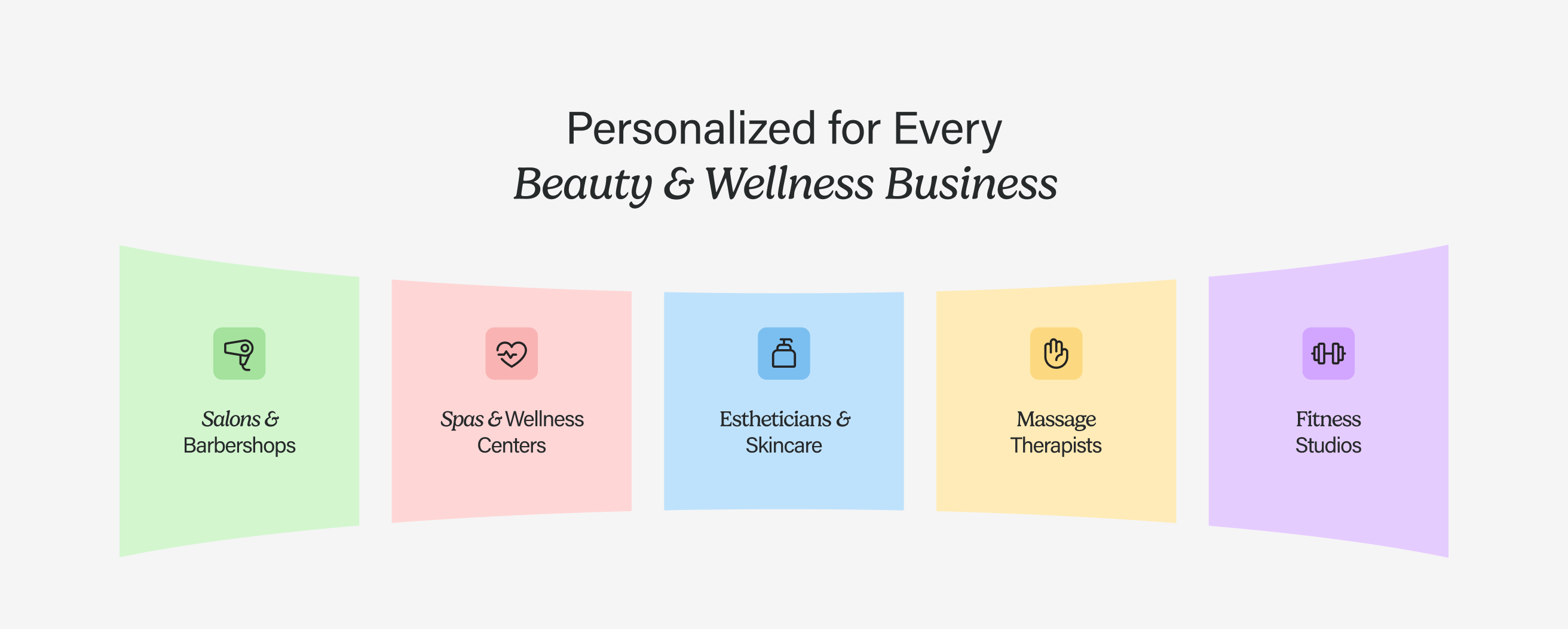 Personalized for Every Beauty and Wellness Business — five industry tile cards for Salons and Barbershops, Spas and Wellness Centers, Estheticians and Skincare, Massage Therapists, and Fitness Studios