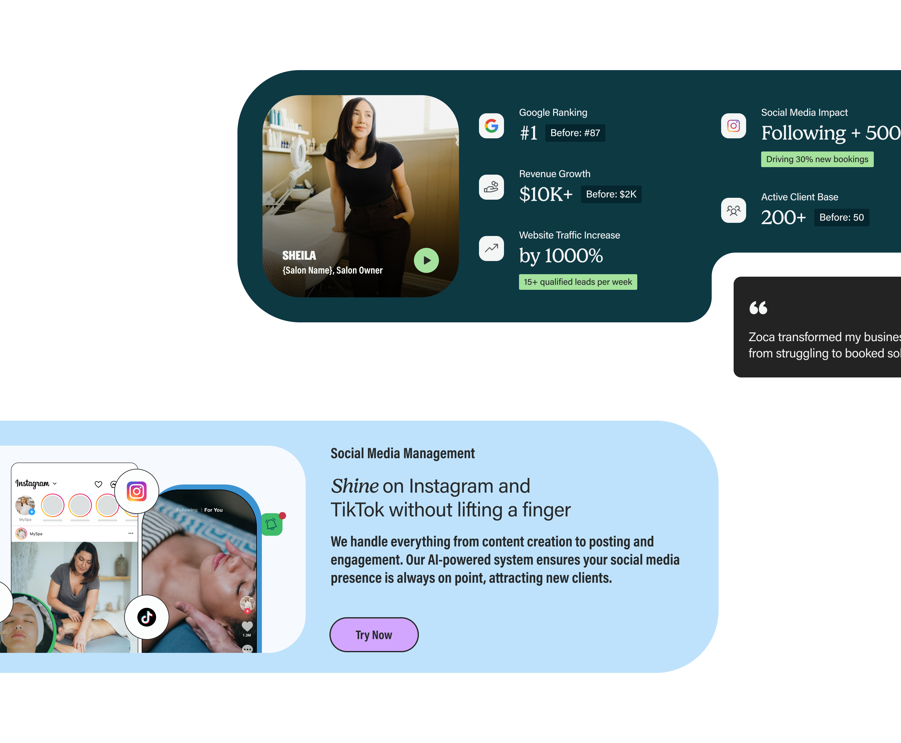 Zoca landing page sections — customer video card with Sheila the salon owner showing Google ranking #1, $10K+ revenue growth, and Social Media Management module